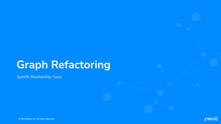 © 2022 Neo4j, Inc. All rights reserved.
© 2022 Neo4j, Inc. All rights reserved.
Speciﬁc Relationship Types
Graph Refactoring
 