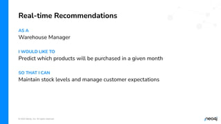 © 2022 Neo4j, Inc. All rights reserved.
AS A
Warehouse Manager
I WOULD LIKE TO
Predict which products will be purchased in a given month
SO THAT I CAN
Maintain stock levels and manage customer expectations
Real-time Recommendations
 