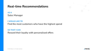 © 2022 Neo4j, Inc. All rights reserved.
AS A
Sales Manager
I WOULD LIKE TO
Find the most customers who have the highest spend
SO THAT I CAN
Reward their loyalty with personalised offers
Real-time Recommendations
 