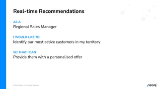 © 2022 Neo4j, Inc. All rights reserved.
AS A
Regional Sales Manager
I WOULD LIKE TO
Identify our most active customers in my territory
SO THAT I CAN
Provide them with a personalised offer
Real-time Recommendations
 