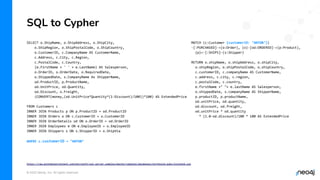 Intermediate Cypher.pdf