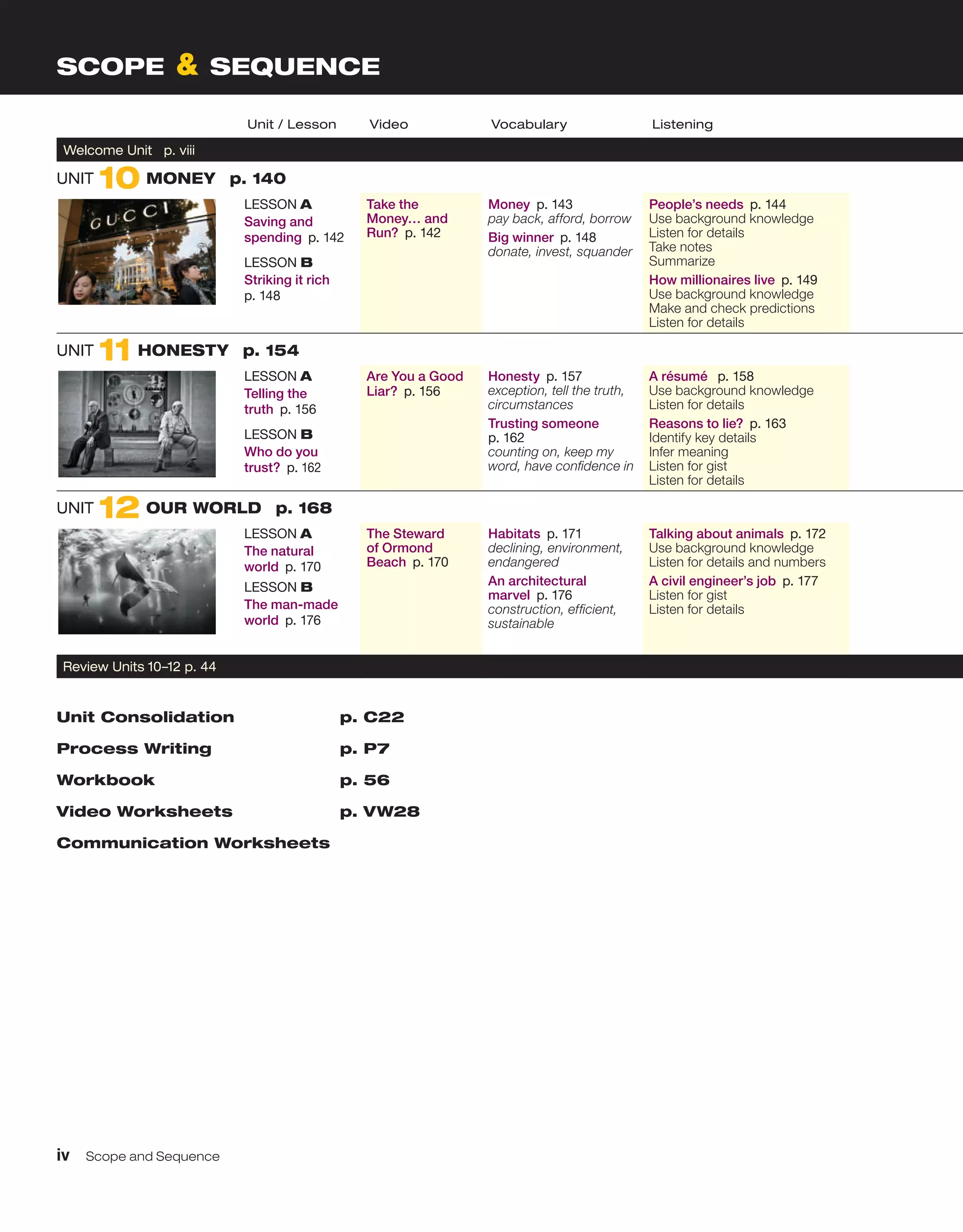 Unit / Lesson Video Vocabulary Listening
Welcome Unit  p. viii
Unit 10 money  p. 140
Lesson A
Saving and
spending  p. 142
Lesson B
Striking it rich 
p. 148
Take the
Money… and
Run?  p. 142
Money  p. 143
pay back, afford, borrow
Big winner  p. 148
donate, invest, squander
People’s needs  p. 144
Use background knowledge
Listen for details
Take notes
Summarize
How millionaires live  p. 149
Use background knowledge
Make and check predictions
Listen for details
Unit 11 honesty  p. 154
Lesson A
Telling the
truth  p. 156
Lesson B
Who do you
trust?  p. 162
Are You a Good
Liar?  p. 156
Honesty  p. 157
exception, tell the truth,
circumstances
Trusting someone 
p. 162
counting on, keep my
word, have confidence in
A résumé   p. 158
Use background knowledge
Listen for details
Reasons to lie?  p. 163
Identify key details
Infer meaning
Listen for gist
Listen for details
Unit 12 our world  p. 168
Lesson A
The natural
world  p. 170
Lesson B
The man-made
world  p. 176
The Steward
of Ormond
Beach  p. 170
Habitats  p. 171
declining, environment,
endangered
An architectural
marvel  p. 176
construction, efficient,
sustainable
Talking about animals  p. 172
Use background knowledge
Listen for details and numbers
A civil engineer’s job  p. 177
Listen for gist
Listen for details
Review Units 10–12 p. 44
Unit Consolidation	 p. C22
Process Writing 	 p. P7
Workbook	 p. 56
Video Worksheets	 p. VW28
Communication Worksheets
SCOPE & SEQUENCE
iv  Scope and Sequence
 