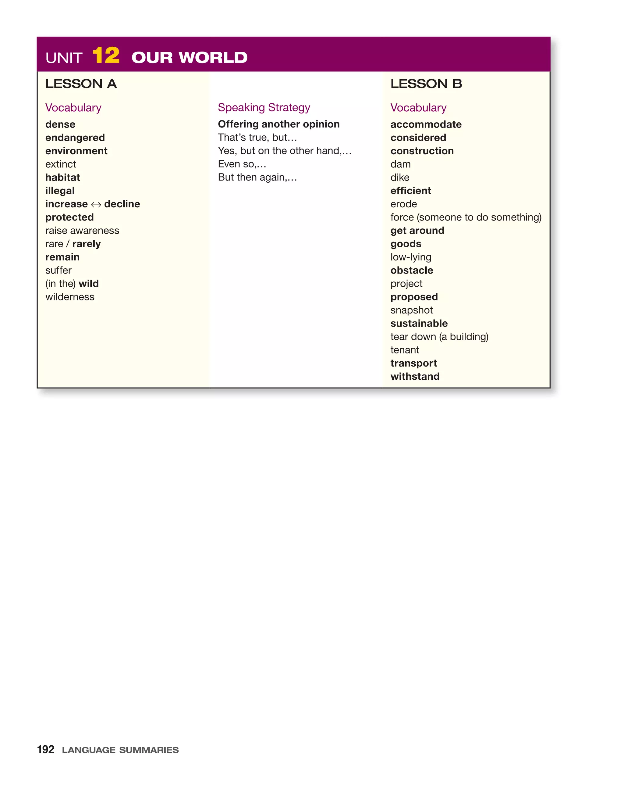 UNIT 12 OUR WORLD
LESSON A
Vocabulary
dense
endangered
environment
extinct
habitat
illegal
increase ↔ decline
protected
raise awareness
rare / rarely
remain
suffer
(in the) wild
wilderness
Speaking Strategy
Offering another opinion
That’s true, but…
Yes, but on the other hand,…
Even so,…
But then again,…
LESSON B
Vocabulary
accommodate
considered
construction
dam
dike
efficient
erode
force (someone to do something)
get around
goods
low-lying
obstacle
project
proposed
snapshot
sustainable
tear down (a building)
tenant
transport
withstand
192 LANGUAGE SUMMARIES
 