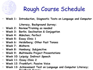 Rough Course Schedule Week 1:  Introduction, Diagnostic Tests on Language and Computer    Literacy, Background Survey;  Week 2:  Review/Training as needed Week 3:  Berlin; Declination & Conjugation Week 4:  M ü nchen; Perfect  Week 5:  Essay Clinic 1 Week 6:  Heidelberg; Other Past Tenses Week 7:  Midterm Week 8:  Hamburg; Subjunctive Week 9:  Multimedia Project Presentations Week 10: Leipzig: Indirect Speech Week 11: Essay Clinic 2 Week 12: Frankfurt; Passive Voice Week 13: Achievement Test on Language and Computer Literacy;    Feedback Survey Week 14: Review  Week 15: Final 