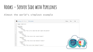 Hooks - Server Side with Pipelines
Almost the world’s simplest example
 