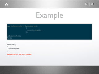 Example
var referenceAx = function Ax()
{
console.log(Ax);
};
referenceAx();
Ax();

function Ax()
{
console.log(Ax);
}
ReferenceError: Ax is not defined

 