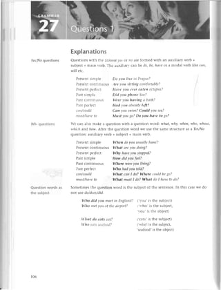*
L
Yеs/Noquestions
Wh-quеstions
Question words as
thе subjeсt
|.ltсlt do саts есlt?
|-llo еаts sеt.tfood?
(,сats,
is thе subjесt)
(,who,is thе subjесt,
,sеafood,
is thе objесt)
Explanations
Quеstions with thе ans-ег|'еSot |1oarе formеd with an auxiliary vеrb +
subjесt + rnain r'еrb. Тhе auхiliarу сan bе do, be, hауe ot a modal ver|э|ikе сап,
will еtc.
Prеsеnt simplе Dо уotl live ilt Prаgttе? |
Pтеsеnt сontinuous Аrе уott sittiпg сotпfortаblу? l
Prеsеnt pеrfесt Hоve уou evеr еаten oсtoptts?
Past simplе Did уou phonе Sttе?
Past сontinuous Were уou hаving а bаth?
Past pеrfесt Hаd уou аlreаdу left?
ссtlt/сottld Саn уou swim? Сould уou seе?
ttlttst,Цlсtltе
to ЬIust уou go? Do уou hоve to go?
Wе сan also makе a quеstion with a quеstion wotd: whаt, why, wheп, who, whosе,
whiсh and holry.Аftеr thе quеstion word wе usе thе samе stluсturе as a Yes/No
quеstion: auxiliary vеrb + subjесt + main vеrb.
Prеsеnt simplе When do you usuаIly leсше?
Prеsеnt сontinuous Whаt аrе уou doiпg?
Prеsеnt pеrfесt |Лrhуhаvе уou stopped?
Past simplе How did уou feel?
Past сontinuous Where wereyou living?
Past pеrfесt Who hаd уou told?
саn/сould Whаt ссtпI do? Where сould hе go?
must/hаve to Whаt must I do? Whаt do I hауе to do?
Somеtimеs thе quеstion word is thе subjесt of thе sеntеnсе. In this сasе wе do
not usе do/does/did'
Who did уou meеt iп Епglоtld? (,vou, is thе subjесt)
Who met уoLlаt thе аirport? (,rvho, is thе subiесt,
.r,ou,is thе obiесt)
106
 