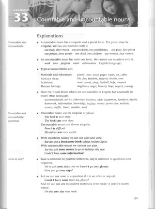 Сountab]eand
unсountablе
Сountable and
unсountablе:
grammar
somе
or аnу?
Explanations
r A сountablе noun has a singular and a plural form. Тhе piural may bе
irrеgular.Wе сan usе numbеrs with it.
onebook,threebooks oпepossibiliФ,tуvo
possibilities, onepiесe,fourpiесes
oпеperso|l,
three
people oneсhild, ttцto
сhildreп onе-womап,
fourwomеп
r An unсountablе noun has only onе form. Wе сannot usе numbеrs with it.
work love progress wаter iпformаtion Еnglish (languagе)
r Typiсal unсountablеs arе:
Matеrials and substanсеs:
Abstraсtidеas:
Aсtivitiеs:
Human fееlings:
r Notе thе words bеlow whiсh
many othеr languagеs:
ассommodаtioп,
аdviсе,bеhаviour'
bttsiпеss,
саsh,equipment,
furniture,heаIth,
homew
ork, iпformоtion, knowIedge, Iu
ggаge, moneу,pеrmissioп, rubbish,
Sсenery|
trаffiс, trаvel,wеаther,work
r Сountablе nouns сan bе singulaгor plural.
Thе bookis overtherе.
The booksаte oуerthere.
Unсountablе nouns arе always singular.
Freпсhis diffiсult.
IIisаdуiсе-wasveryuseful.
r With сountablе nouns Wе сan iцseо/аn arrdsome.
Suehаsgotа book/somebooks аboutАnсientF,gуpt.
With unсountablе nouns Wе сannot lшse
а/ап.
Suehаsgotsome moneу togo on holidауthisуeаr,
СouldI hауesome iпformаtion?
l Someis сommon in positivе sеntеnсеs.Аnу is сommon in quеstionsand
nеgativеs.
We,vе
gotsomejuice, but wе hаven,tgot аnу glаssеs.
Hаve уougot аnу сups?
r But Wе сan :uSе
Somеin a quеstion if it is an offеr oI rеquеst.
Сould I hаve Somemorеteа,pleаse?
And wе сan usе апу in positivе sеntenсеsif wе mеan .it dоеsn,tmattеr
whiсh,.
I,m freеаnу dау пeхtweek'
plаstic, iroп, wood,pаpеr,wаter,аir, сoffee
Iife,[un, freedom,
progress,heаlth,time
work, trаvеl,sleep,footbаll, help,rеsеаrсh
hаppiпess,аnger,hoпеstу,hope,respесt,
сourаge
arеunсountablе in Еnglish but сountablе in
tz9
 
