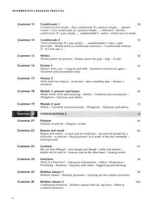lNтERпnEDIAтЕ tANGUAGE PRA(тlсE
Grammar13
Grammar14
Grammar15
Grammar16
Grammar'17
Grammar'18
Grammar19
Grammar2'l
Grammar 22
Grammar23
Grammar 24
Grammar25
Grammar26
Conditionals l
Сonditiоns and rеsults_ Zeтoсonditional:ff+ prеsеntsimplе,... prеsеnt
simplе- Firstсonditiоnal:ff+ prеsеntsimplе,... will/woп,t_Sесond
сonditional: ff +past simplе, '.. would/wouldп,t
_ unlеss_ othеr usеsof would
Conditionals 2
Тhird сonditional: ff+ past pеrfесt,... would/tllouldn,t
+ hоve+ past
partiсiplе - Мodal vеrbs in сonditional sеntеnсеs- Сonditionals without
if - If I were
you,L..
Wishes
Wishes about thе prеsеnt_ Wishеs about thе past _ hope* If oпlу
Passivе 1
Passivе:form, usе _ Using bу and with - Sеntеnсeswithout an agеnt_
Transitivеand intransitivе vеrbs
Passive 2
Vеrbswith two objесts_ to beborn_ hаvesomething
doпе_ Passivе+
infinitivе
Modals 'l: present and future
Мoda] vеrbs:form and mеaning _ Ability _ Сеrtainty and unсertainty -
obligation _ opinions and adviсе
Modals 2: past
Ability _ Cеrtainty and unсеrtainty _ obligation * opinions and adviсе
сoNsoLlDAТ|oN
2 ....'....'.i..
....
Purpose
Purposе: to and for _ Pшposе: so thаt
Reason and result g6
Rеasonand rеsult - so and such for еmphasis_ too and not enoughtot a
diffiсulty - so and fоo- Rеsultphrasеs:аs а rеsult,in theепd,eventuаllу
_
Linking words
Contrast 97
but, уet and аlthough- eventhoughand though_ while and whereаs_
despiteand in spiteof - howeverand oп theotherhаnd _ Linking words
Funсtions 94
What is a funсtion? _ Asking for information _ offеrs _ Pеrmission_
Promising - Rеquеsts_ Rеquеstswith miпd _ Suggеstingand advising
Relative сlauses 1 gg
Rеlativесlausеs_ Rеlativеpronouns _ Lеaving out thе rеlativеpronouns
Rеlative сlauses 2 10З
Combining Sеntеnсеs_ Relativесlausеswith an -iпg fotm _ Whаt as
a rеlativеDronoun
50
55
58
61
66
69
75
78
8З
 