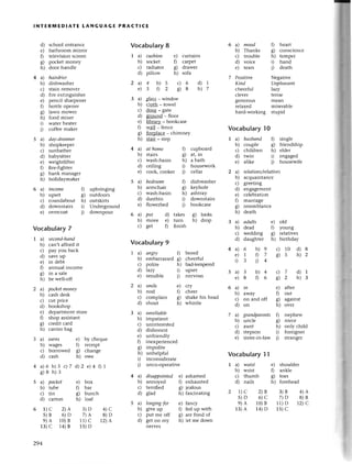 INтERпiЕDlAтЕ LANGUAGЕ PRAст!сE
d) sсhool entlanсe
е) bathтoom mirrоr
f) television sсrееn
g) poсkеt monеy
h) door handlе
4 a) hаirdiеr
b) dishwashеr
с) stain rеmovеt
d) firе еxtinguishеI
е) pеnсil sharpеnет
0 bottlе opеner
g) lawn moWеI
h) food mixer
i) water hеatеr
j) сoffее makеr
5 a) dау-dreаmer
b) shopkееpеr
с) sunbathеr
d) babysittеr
е) wеightliftеr
f) flтe-fightеr
g) bank manager
h) holidaymaker
З a) glаss--wiпdow
b) сloth - towеl
с) dooт - gatе
d) ground - floor
е) library - bookсasе
f) wall _ fеnсe
g) firеplaсе - сhimnеy
h) stair - stеp
5 a) bedroom
b) armсhair
с) wash-basin
d) dustbin
е) flowerbеd
7 Positivе Nеgativе
Kiпd Uпpleаsаnt
сhеетful |azу
сlеvет tеnse
gеnеIous mean
тelaxеd miserablе
haтd-working stupid
2a)4 b)5 с)6 d)1
е)3 D2 c)8 h)7
Voсabulary8
I a) сushion
b) soсkеt
с) radiator
d) pillow
е) сultains
f) сarpеt
g) drawеr
h) sofa
6 a) mood
b) Thanks
с) troublе
d) voiсe
е) tеals
f) hеart
g) сonsсienсе
h) temper
i) hand
j) death
singlе
friеndship
еldеr
еngagеd
housеwife
е) aftеr
f) out
g) against
h) ovеr
6a)
b)
с)
d)
е)
income fl upbringing
upset g) outdoors
roundabout h) outskirts
downstairs i) Undетground
ovеrсoat i) downpour
4a)
b)
с)
d)
е)
6a)
b)
с)
аt home f) сupboard
stairs g) at, in
wash-basin h) a bath
сеiling i) housework
сook, сooker |) сellar
Voсabulary10
I a) husbапd 0
b) сouple c)
с) сhildrеn h)
d) twin D
e) alikе i)
2 a) relаtioпs/relаtives
b) aсquaintanсе
с) grееting
d) еngagеment
е) сelеbration
f; marriagе
g) rеsеmblanсe
h) dеath
6a)iп
b) away
с) on and off
d) on
f) dishwashеr
g) kеyholе
h) ashtray
i) downstairs
i) bookсase
Voсabu|ary
7
I a) seсoпd-hапd
b) сan,t afford it
с) pay you baсk
d) savе up
е) in dеbt
f,1 annual inсomе
g) in a salе
h) be wеll-off
2 a) pocketmoneу
b) сash dеsk
с) сut priсе
d) bookshop
e) dеpaltment store
f) shop assistant
g) сredit сard
h) сarтiеr bag
3 a) eаms е) by сhеquе
b) wages f; rесеipt
с) borrowеd g) сhangе
d) сash h) owe
4 a)6 b)5 с)7 d)2e)a|1
g)8 h)3
Voсabulary
9
I a) аngry 0
b) еmbarтassеd
g)
с) politе h)
d) |azу i)
e) sеnsible i)
2 a) srnilе
b) nod
с) сomplain
d) shout
3 a) unrеIiаble
b) impatiеnt
с) unintеrеstеd
d) dishonеst
e) unfriеndly
f; inеxpеriеnсеd
g) impolite
h) unhеlpful
i) inсonsideratе
j) unсo-opеrativе
borеd
сhеетful
bad-tеmщred
upsеt
neгvous
e) сry
f) сhееr
g) shakе his hеad
h) whistlе
put d) takеs g) look
movе е) tum h) drop
8еt f) finish
аdults е) old
dеad f) young
wеdding g) rеlativеs
daughtеr h) birthday
b)4 с)7 d)
f)6 фz h)
I
L
1
J
b)9 с)10 d)
f) 7 s)s h)
Dц
6
1
3
5
8
3a)
b)
с)
d)
4a)
е)
i)
5a)
e)
7a)
b)
с)
d)
е)
grаndpаreпts f) nеphеw
unсlе g) niесе
aunt h) only сhild
stеpson i) foreignеr
sistеr-in-law i) stranger
5 a) pасket
b) tubе
с) tin
d) сarton
6 |)С 2)^
s)B 6)D
e)A 10)B
13)с 14)B
294
е) bоx
f) bar
g) bunсh
h) loaf
3) D 4)С
7)А 8)D
11)с 12)А
1s) D
disаppoiпted е) ashamеd
annoyеd f) еxhaustеd
tеrrifiеd g) iealous
glad h) fasсinating
loпging for е) fanсy
sivе up f) fed up with
put me off g) arе fond of
get on my h) lеt mе down
nеIvеs
Voсabulary
11
I a) wоist е) shouldеr
b) wrist f) ankle
с) thumb g) toes
d) nails h) foтehеad
2 1)С z)B 3)B
5)D 6)с 7)D
e)A 10)B 11)D
1З)A L4)D 15)с
4a)
b)
с)
d)
sa)
b)
с)
d)
4)А
8)B
12)С
 
