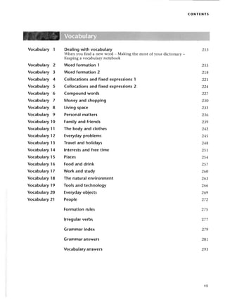сo NтE Nтs
Voсabulary 1
Voсabulary 2
Voсabu|ary 3
Voсabulary 4
Voсabulary 5
Voсabulary 6
Voсabulary 7
VoсabuIary 8
Voсabulary 9
Voсabulary10
Voсabulary
11
Voсabulary12
Voсabulary13
Voсabulary14
Voсabulary15
Voсabulary16
Voсabu|ary
17
Voсabulary18
Voсabulary19
Voсabulary20
Voсabulary21
Dealingwith voсabulary
Whеnyou find a nеWword- Makingthе mostof yourdiсtionary_
Kееping a voсabulary notеbook
Word formation 'l
Word formation 2
Col|oсationsand fixed expressions'l
Colloсationsand fixed expressions2
Compoundwords
Money and shopping
Living sPaсe
Personalmatters
Familyand friends
Тhe body and сlothes
Everydayproblems
Тraveland ho|idays
Interestsand frеe time
Plaсes
Food and drink
Work and study
Тhe naturalenvironment
ТooIsand tесhnology
Еvеrydayobjeсts
People
Formationrules
lrregularverbs
Grammarindex
Grammaranswers
Voсabulary
answеrs
,;ti:iii:tirttil
z|З
215
218
221
.o А
LLA
227
zЗo
2ЗЗ
2З6
2З9
242
245
248
251
254
257
260
26З
266
269
272
275
277
279
281
29З
v1l
 