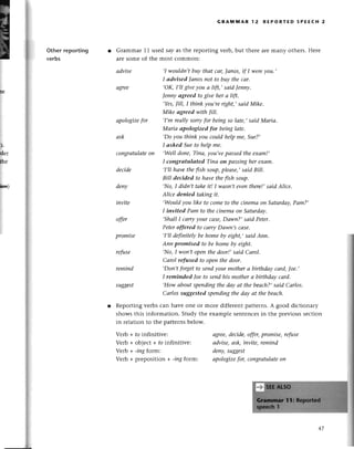 Other reporting
vеrbs
GRAмIuAR l2 REPoRтED sPEЕсн 2
Grammar 11 usеd sаy as t}rerеporting vеrb, but thеrе arе many othегs.Hеrе
arе somе of thе most сommon:
аdvise .Iwouldп,tbuy thаt саr,|аnos,if I wereуou',
I аdvised |апos not to buу thеcаr.
agrеe ,oK, I1Igivеyou а lift,, sаid |eппу.
|eпnyаgreed togive hеr а lift.
,Yes,
|iП, I thiпk уou,rеright,,sаid Mike.
Мike ауeed with |ill'
аpologizefor
,I,mreаIIуsorryfor beingso lаte,,sаid Маriа.
Mаriа оpologized for beinglаte.
аsk ,Do
уou think уou сould help mq Sue?,
I аskеd Suеto help me.
сoпуаtulаte on ,WеIIdoпe,Tiпа, you,vepаssеdtheeхаm!,
I coпуаtulаted Tinа on pаssiпghereхаm.
deсide ,I,IIhауetheftshSouP/
PleаSе,,
sаidBII.
Bill decided to hаve thefish soup.
,No,I didn,ttаkeit! I wаsn,teveпthere!,
sаidАliсe.
Аliсe denied tаkingit.
,Would
уou like to comеto theсinemаon Sаturdаy,Pаm?,
I inуited Pаm to theciпemаon Sаturdау.
offer ,ShаII
I саrryуourсаse,Dawп?,sаidPeter.
Peteroffered to саrryDаwn,Sсаse.
).
dет
]hе
tu) dеnу
iпуite
promise
refuse
remind
suggest
Vеrb + fo infinitivе:
Vеrb +obiесt + to infinitivе:
Vеrb +-ing forr.n:
Vеrb +prеposition + -iпg fotm:.
.I,II
definitelybehomebу еight,,sаid Aпn.
Aпп promised to behomеbу еight.
,No,I woп,topenthedoor!,sаid Саrol.
Саrol refused to opeпthedoor.
,Doп,t
forgetto sепdуour mothеrа birthdауcаrd,foe.,
I remiпded |oeto seпdhis motherа birthdаycоrd'
,How аboutspendiпgthedау аt thebeасh?,sаid Саrlos'
Саrlos suggestedspendiпgthedаy аt thebeасh.
Rеportingvеrbs сan havе onе or morе diffеrеnt pattеrns.A good diсtionary
shows this information. Study thе еxamplе sеntеnсеsin thе prеvious sесtion
in rеlation to the pattеrnsbеlow.
аgree,decide,offer,promise,rфse
аdvisе,аsk, iпvite,rеmind
deпy,suggest
аpologizеfor, сongrаtulаteoп
 