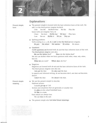 PrеsеntsimpIe:
form
PrеsentsimpIe:
meaning
Еxplanations
r Thе prеsеntsimplе is formеd with thе bare infinitivе form of thе vеrb. Wе
add s in thе third pеrson singular he/she/it.
I like You likе Hе/She/Itlikes We like Theу likе
Somеvеrbs arеirrеgular hаve,be
I hаve Youhаve Hе/Shehаs We hаve They hоvе
I аm Youаre He/Sheis We аre They аre
Spеlling problеms
Vеrbs еndingin o, s, Сh,Sh,х add -esfor thе third person singular.
He goes Shemisses Shewаtсhes He wishes He relахes
Quеstions
Yes/Iloquеstiоnsarе formеd with do and thе barе infinitivе form of thе vеrb.
Thе third pеrson singular usеsdoes.
Do vou like Itаliаn food? Does shelikeItаliаn food?
Wе also lse do/doeswhen wе form quеstions with wheп,whаt, whу where,
how etc.
Whаt do уou wаnt? Where does she liуe?
Nеgativеs
Nеgativеsarе formеd with do not and thе barе infinitivе form of thе vеrb.
Thе third pеIson singular vsesdoesnot.
I do not like thаt. Shedoes пot like thаt.
In spеесh and informal writing, do пot bесomes don,t, and does пot bесomеs
doеsn,t.
I doп,t likе thаt. She doesп,t like thаt.
Wе usе thе prеsеntsimplе to dеsсribе:
Habitual aсtions.
I usuаllуget up at 7.З0.
Aсtions and situationsthat are gеnеrallyor usually truе
Liz plауs in thesсhoolbаsketbаllteаm.
We like iсe-сreаm.
Faсtswhiсh arе alwaystruе.
Thesun rises in thеeаst.
Thе prеsеntsimplе also has somе futurе mеanings.
 