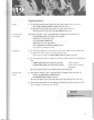 :
Ability
Сеrtaintyand
; nсеrtainty
Obligation
Opinions and
adviсе
Explanations
r To talk aboutgеnеralpastabilityWе usе сould,сouldп,tandwаsсfulе
to'
|аnесould swim/wаs аble to swim wheпshеwаs tеп.
To talk about onе spесifiсpast aсtion wе only usе wаs аblеto.
WhепDаvid feIIiп therivеr,|аnewаs аble to resсue
him.
Thе form is: modal +hаvе+pastpartiсiplе.Сomparеwith Grammar 18:
Youmust hаve left yourpаSsport
oп theplапe.
(dеduсtion:I,m surеyou did)
Linа сап,t hаve writteп this.
(dеduсtion:I,m surеshе didn't)
Маriа might/mау/сould hаve tаkeп thebus.
(unсеrtainty:pеrhapsshе did)
r To talk about obligation in thе past Wеusе hсldto,didп,thсшeto,didп,tпeеd
to,пееdп,t
hауedoпe.Thеrе is no past fotm of must.
WhепI wаs сltsсhool,wе hоd to/didп,t hаve to-weаr а uпiform.
r In stгiсtglammar thеrе is a diffеrеnсеbеtwееndidn,tnееdto and needп,t
hсlvе
done.
I didn,t nеed to do апу homework
yestеrdау.
I пeedп,t hаve done апу homework
уestеrdаy.
(I had a сhoiсе)
(I did it, but it wasn't
nесеssarv)
But in еvеrydayspеесhWеusе didn,tпeedto for both сasеs.
r Thе form is: modal +hауе+past partiсiplе. Сomparе with Grammar 18:
I thinkyou should hаve worked hаrder.
Youshouldп,t hаvе eаteп so muсh!
Wе сan lse oughtto hауеdoпeaпd oughtnot to hауedoпein thе samеway.
r Thеsеforms mеan that we arе making a сritiсism. So in thе еxamplеsabovе
Wеarе saying .I think you Wеrеwtong,.
5ЕtALso
Graпrmar 18: Modals 1
''..'it:::
::r::I::::
it:t:t;:II:II .
..
75
 