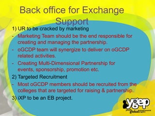 1) UR to be cracked by marketing
- Marketing Team should be the end responsible for
creating and managing the partnership.
- oGCDP team will synergize to deliver on oGCDP
related activities.
- Creating Multi-Dimensional Partnership for
events, sponsorship, promotion etc.
2) Targeted Recruitment
- Most oGCDP members should be recruited from the
colleges that are targeted for raising & partnership.
3) iXP to be an EB project.

`

Back office for Exchange
Support

 