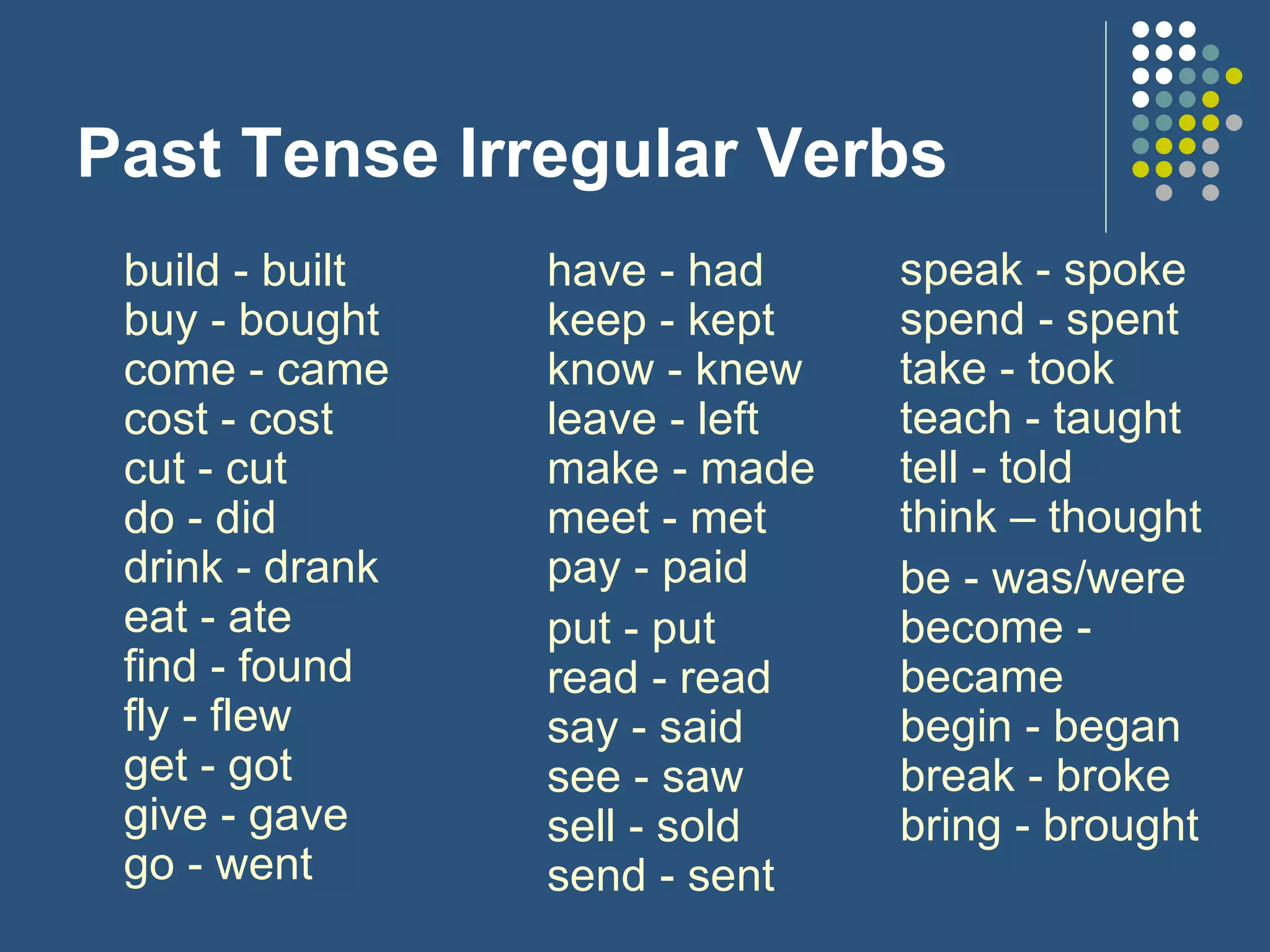 Past Tense Irregular Verbs build - built buy - bought  come - came  cost - cost  cut - cut  do - did  drink - drank  eat - ate  find - found  fly - flew  get - got  give - gave  go - went  have - had  keep - kept  know - knew  leave - left  make - made  meet - met  pay - paid  put - put  read - read  say - said  see - saw  sell - sold  send - sent  speak - spoke  spend - spent  take - took  teach - taught  tell - told  think – thought be - was/were become - became begin - began break - broke bring - brought   