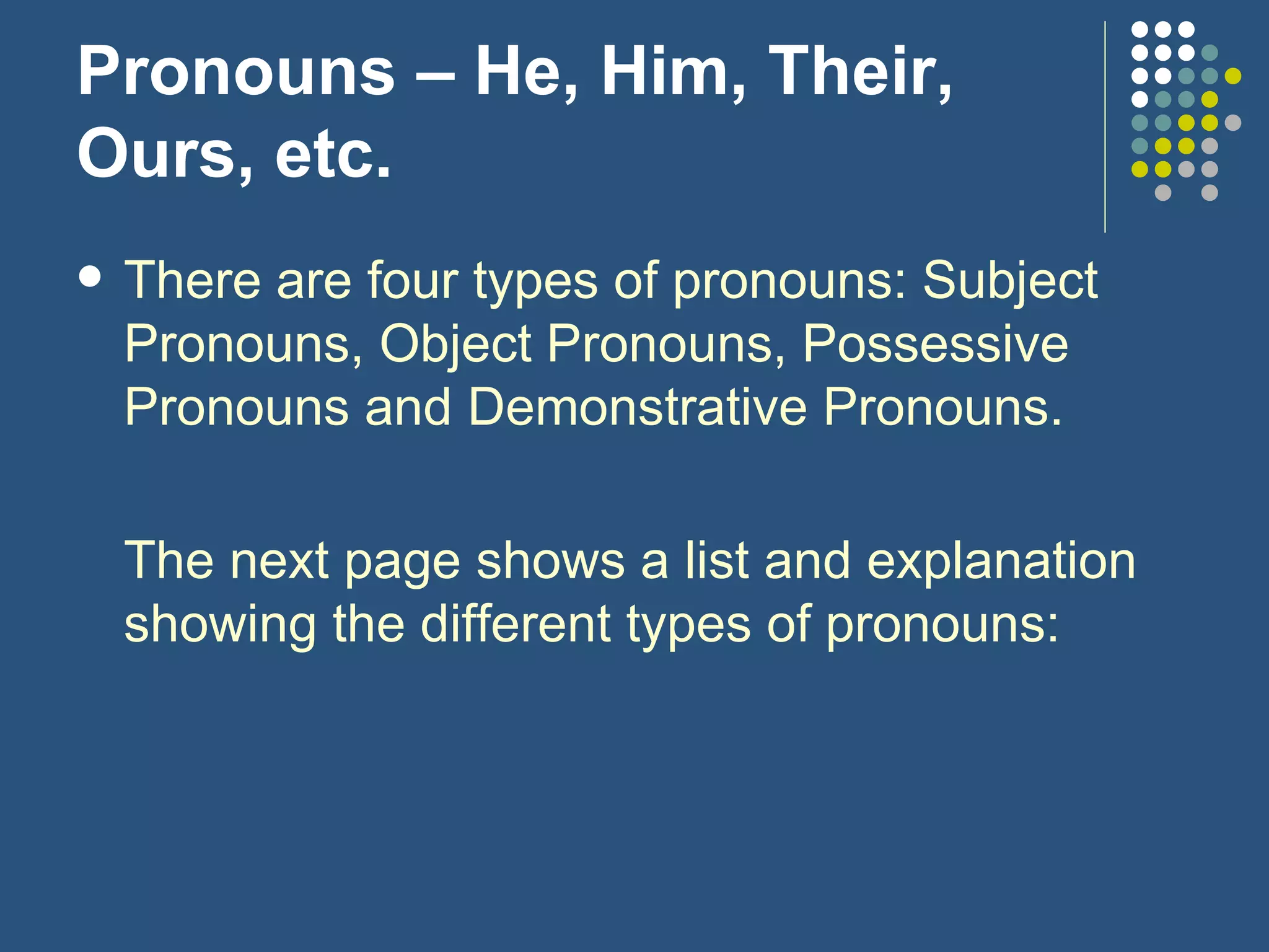 Pronouns – He, Him, Their, Ours, etc. There are four types of pronouns: Subject Pronouns, Object Pronouns, Possessive Pronouns and Demonstrative Pronouns.  The next page shows a list and explanation showing the different types of pronouns: 