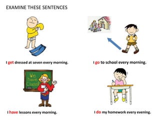 EXAMINE THESE SENTENCES
I get dressed at seven every morning. I go to school every morning.
I have lessons every morning. I do my homework every evening.
 