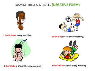 EXAMINE THESE SENTENCES
I don’t shave every morning.
I don’t play soccer every morning.
I don’t take a shower every morning. I don’t draw a sun every morning.
 