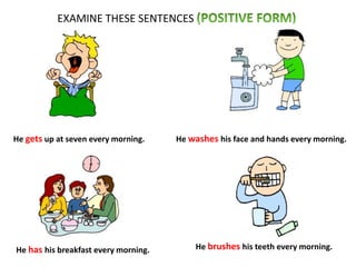 EXAMINE THESE SENTENCES
He gets up at seven every morning. He washes his face and hands every morning.
He has his breakfast every morning. He brushes his teeth every morning.
 