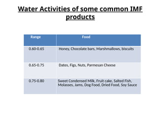 Water Activities of some common IMF
products
Range Food
0.60-0.65 Honey, Chocolate bars, Marshmallows, biscuits
0.65-0.75 Dates, Figs, Nuts, Parmesan Cheese
0.75-0.80 Sweet Condensed Milk, Fruit cake, Salted Fish,
Molasses, Jams, Dog Food, Dried Food, Soy Sauce
 