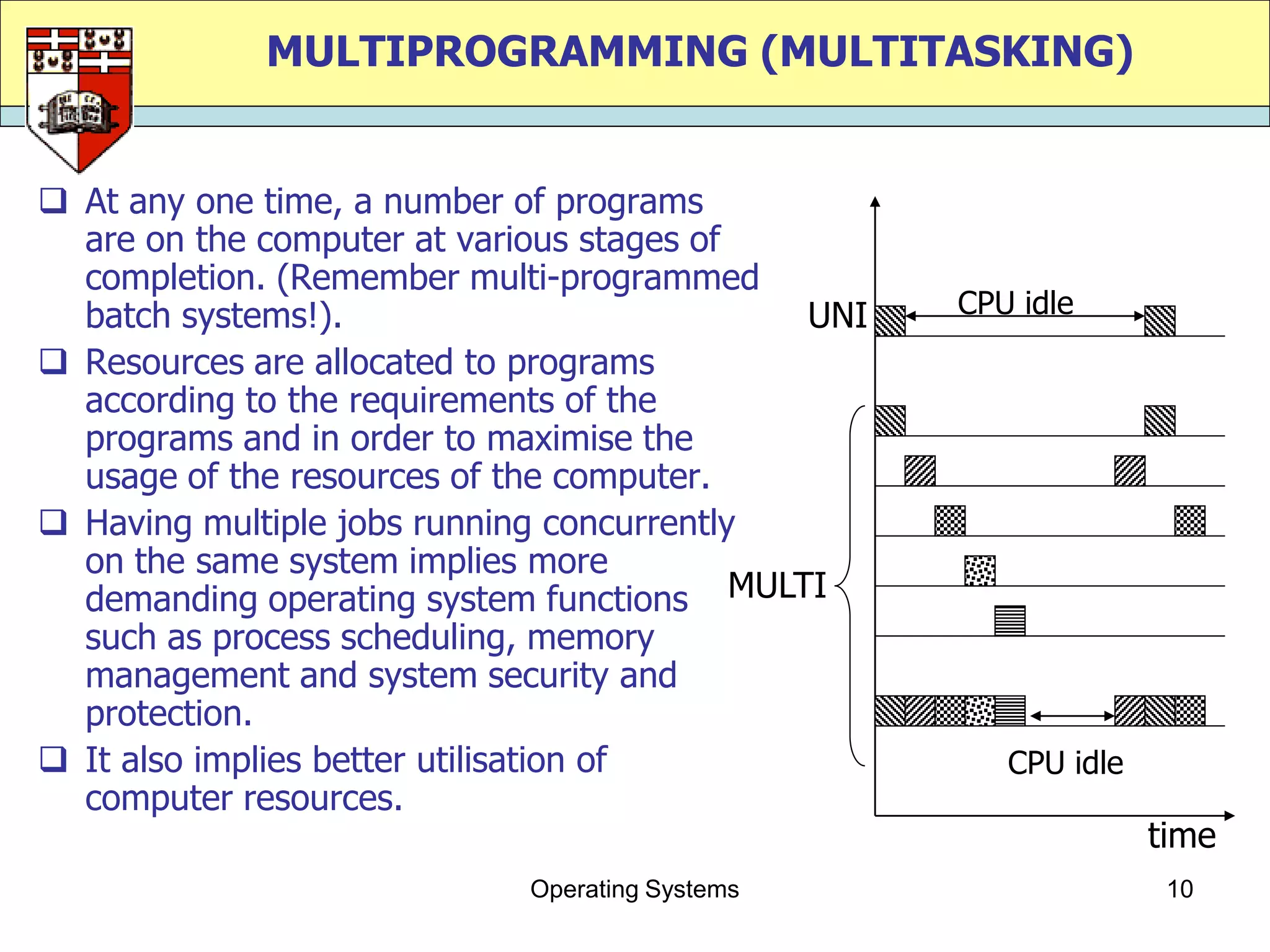 MULTIPROGRAMMING (MULTITASKING)


 At any one time, a number of programs
  are on the computer at various stages of
  completion. (Remember multi-programmed
  batch systems!).                          UNI   CPU idle
 Resources are allocated to programs
  according to the requirements of the
  programs and in order to maximise the
  usage of the resources of the computer.
 Having multiple jobs running concurrently
  on the same system implies more
  demanding operating system functions MULTI
  such as process scheduling, memory
  management and system security and
  protection.
 It also implies better utilisation of              CPU idle
  computer resources.
                                                                time
                           Operating Systems                     10
 