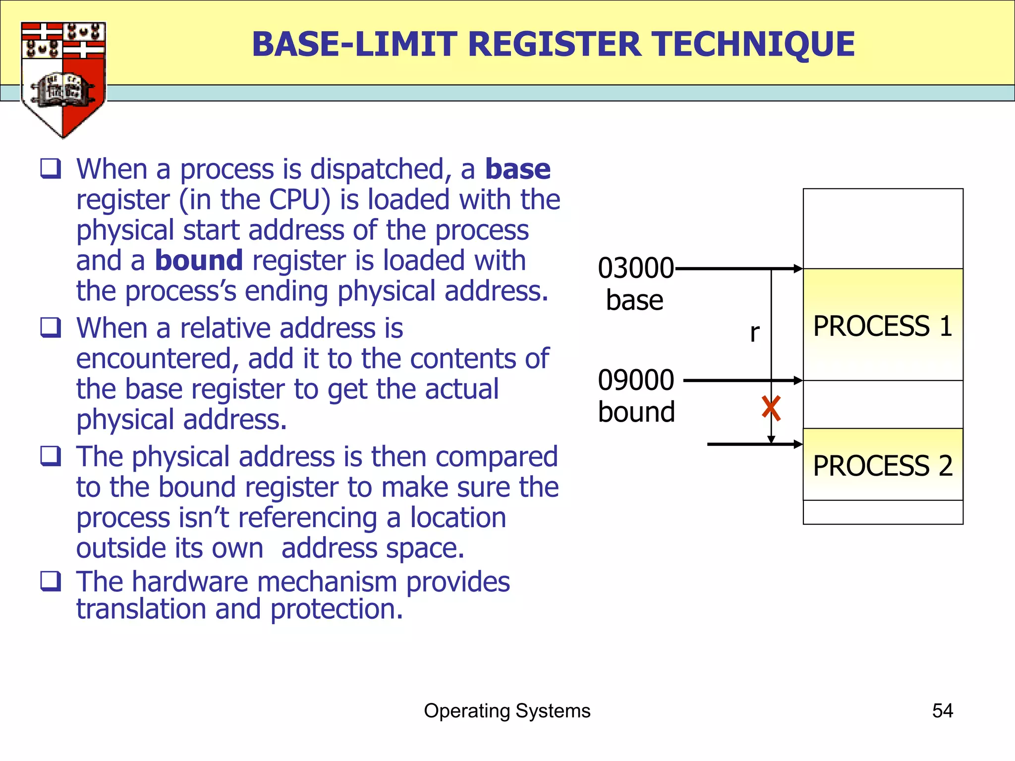 BASE-LIMIT REGISTER TECHNIQUE


 When a process is dispatched, a base
  register (in the CPU) is loaded with the
  physical start address of the process
  and a bound register is loaded with              03000
  the process‟s ending physical address.            base
 When a relative address is                               r   PROCESS 1
  encountered, add it to the contents of
  the base register to get the actual              09000
  physical address.                                bound
 The physical address is then compared                        PROCESS 2
  to the bound register to make sure the
  process isn‟t referencing a location
  outside its own address space.
 The hardware mechanism provides
  translation and protection.


                               Operating Systems                      54
 