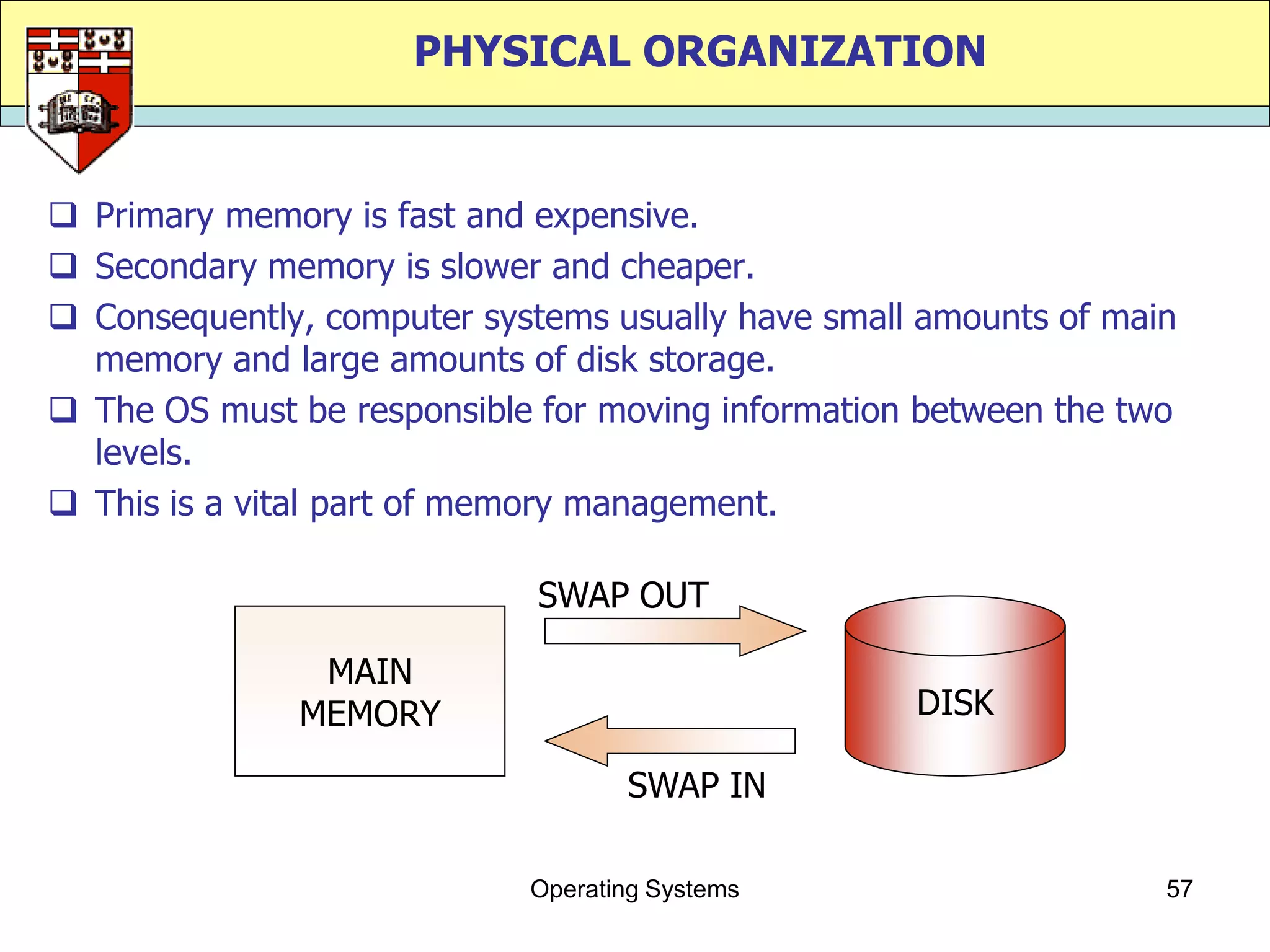 PHYSICAL ORGANIZATION


 Primary memory is fast and expensive.
 Secondary memory is slower and cheaper.
 Consequently, computer systems usually have small amounts of main
  memory and large amounts of disk storage.
 The OS must be responsible for moving information between the two
  levels.
 This is a vital part of memory management.

                             SWAP OUT

               MAIN
              MEMORY                               DISK

                                   SWAP IN

                            Operating Systems                     57
 