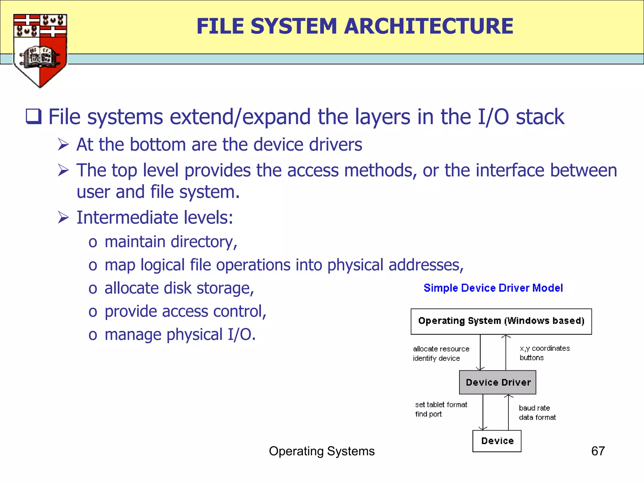 FILE SYSTEM ARCHITECTURE



 File systems extend/expand the layers in the I/O stack
    At the bottom are the device drivers
    The top level provides the access methods, or the interface between
     user and file system.
    Intermediate levels:
      o   maintain directory,
      o   map logical file operations into physical addresses,
      o   allocate disk storage,
      o   provide access control,
      o   manage physical I/O.




                                 Operating Systems                  67
 