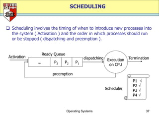 SCHEDULING



 Scheduling involves the timing of when to introduce new processes into
  the system ( Activation ) and the order in which processes should run
  or be stopped ( dispatching and preemption ).


                     Ready Queue
 Activation                                   dispatching Execution   Termination
               ...        P3    P2      P1
                                                           on CPU

                          preemption
                                                                        P1    
                                                                        P2   
                                                         Scheduler      P3   
                                                                        P4   


                                   Operating Systems                              37
 