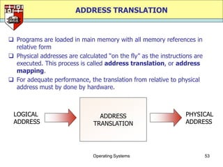 ADDRESS TRANSLATION


 Programs are loaded in main memory with all memory references in
  relative form
 Physical addresses are calculated “on the fly” as the instructions are
  executed. This process is called address translation, or address
  mapping.
 For adequate performance, the translation from relative to physical
  address must by done by hardware.



 LOGICAL                         ADDRESS                         PHYSICAL
 ADDRESS                       TRANSLATION                       ADDRESS




                               Operating Systems                           53
 