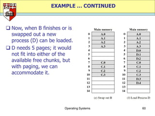 EXAMPLE … CONTINUED



 Now, when B finishes or is
  swapped out a new
  process (D) can be loaded.
 D needs 5 pages; it would
  not fit into either of the
  available free chunks, but
  with paging, we can
  accommodate it.




                        Operating Systems   60
 