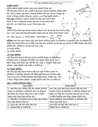 Intermediate physics 2nd paper