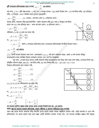 Intermediate physics 2nd paper