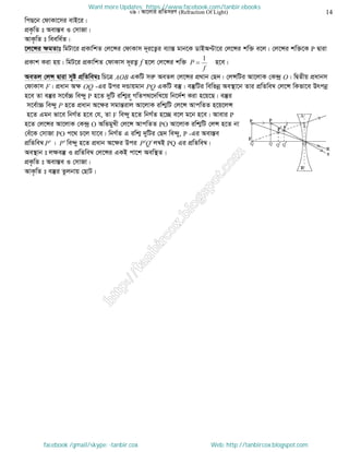 Intermediate physics 2nd paper