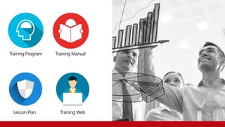 Training Program Training Manual
Lesson Plan Training Web
 