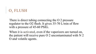 Flush Rate O2 Intermediate pressure system and anaesthesia workstation .pptx