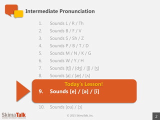 Intermediate Pronunciation
2© 2015 SkimaTalk, Inc.
Today’s Lesson!
1. Sounds L / R / Th
2. Sounds B / F / V
3. Sounds S / Sh / Z
4. Sounds P / B / T / D
5. Sounds M / N / K / G
6. Sounds W / Y / H
7. Sounds [tʃ] / [dʒ] / [ʃ] / [ʒ]
8. Sounds [a] / [æ] / [ʌ]
9. Sounds [e] / [ə] / [i]
10. Sounds [ou] / [ɔ]
 
