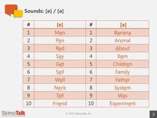 Sounds: [e] / [ə]
3
# [e] # [ə]
1 Men 1 Banana
2 Pen 2 Animal
3 Red 3 About
4 Say 4 Item
5 Get 5 Children
6 Sell 6 Family
7 Well 7 Father
8 Neck 8 System
9 Tell 9 Was
10 Friend 10 Experiment
© 2015 SkimaTalk, Inc.
 