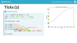 Intermediate python ch1_slides | PPT