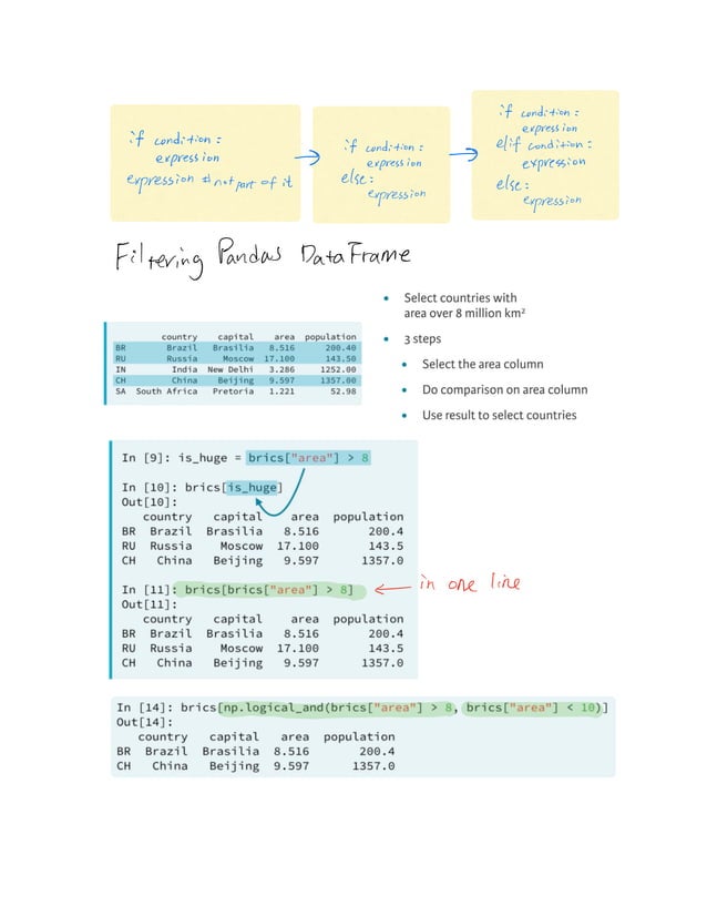 Intermediate python for data science | PDF