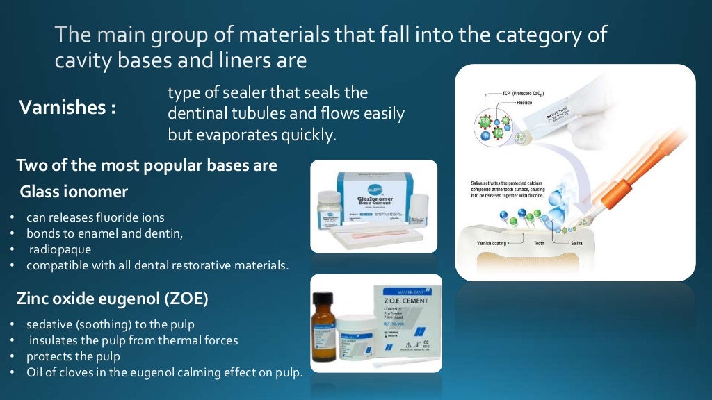 Intermediate restorative material (Dentistry)