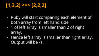 [1,3,2] <=> [2,2,2]
- Ruby will start comparing each element of
both array from left hand side.
- 1 of left array is smaller than 2 of right
array.
- Hence left array is smaller than right array.
Output will be -1.
 
