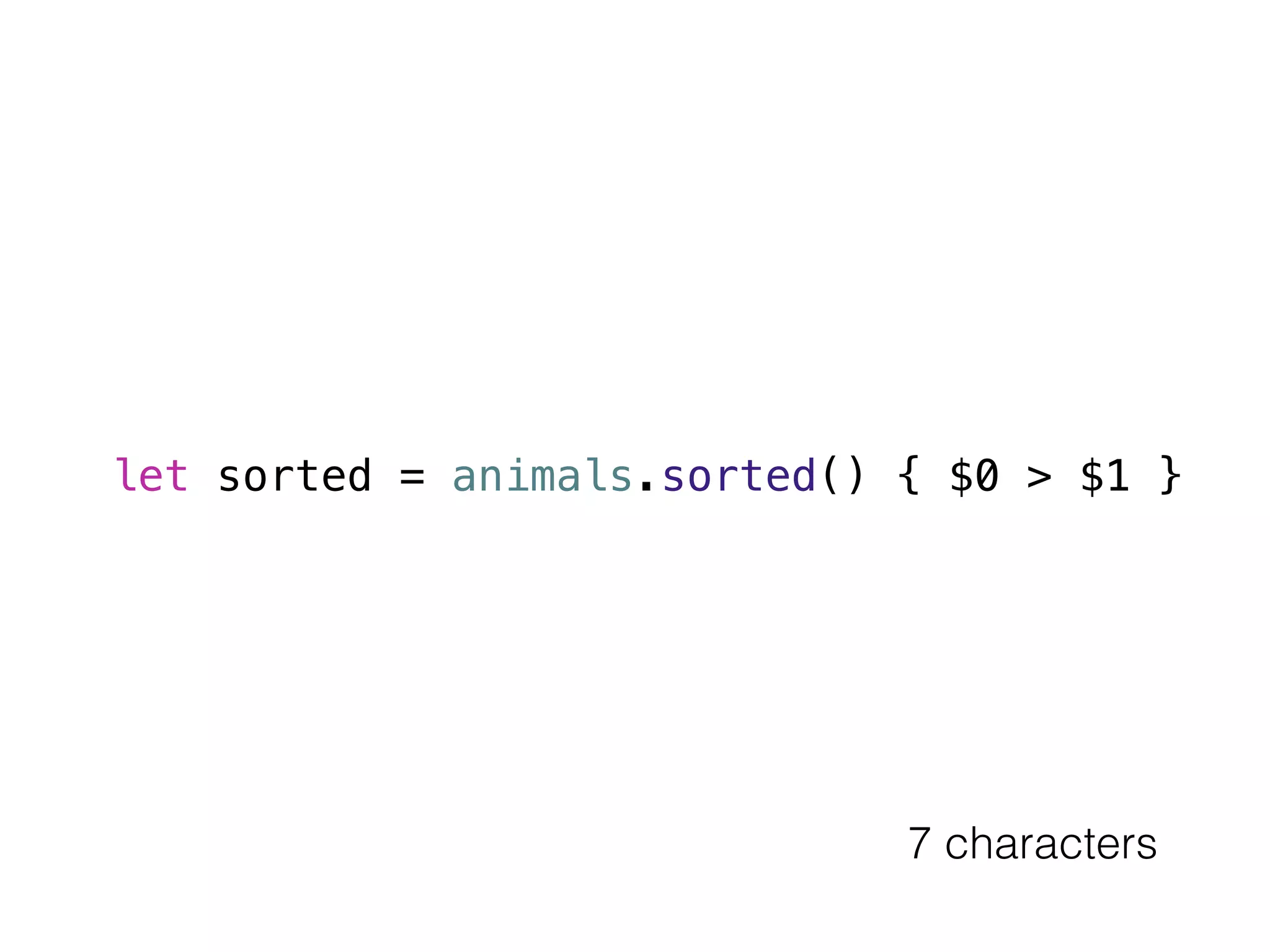let sorted = animals.sorted() { $0 > $1 } 
7 characters 
 