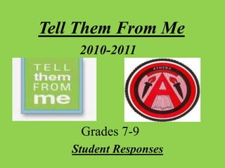 Tell Them From Me 2010-2011 Grades 7-9 Student Responses 