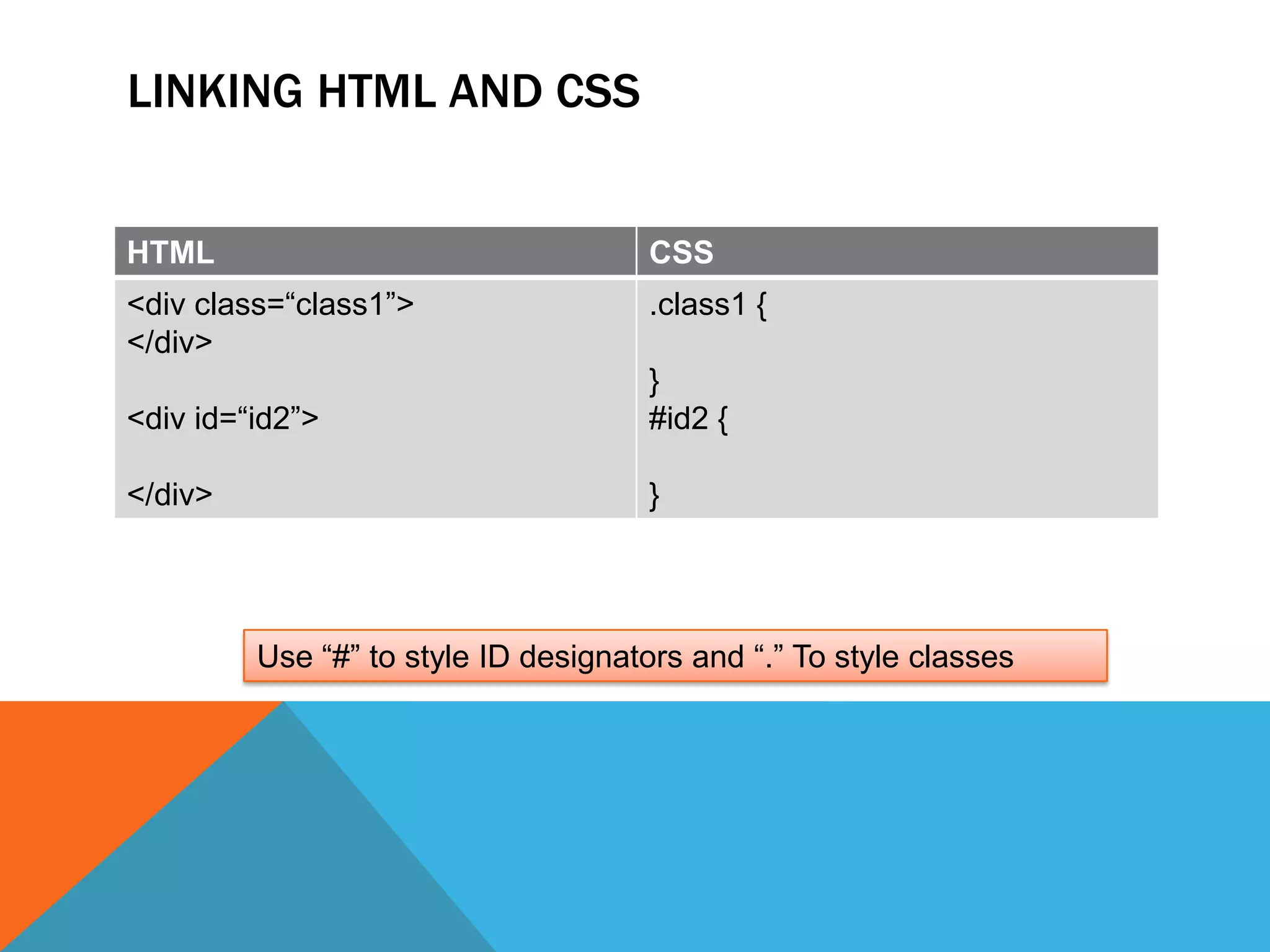 LINKING HTML AND CSS


HTML                                 CSS
<div class=“class1”>                 .class1 {
</div>
                                     }
<div id=“id2”>                       #id2 {

</div>                               }




         Use “#” to style ID designators and “.” To style classes
 
