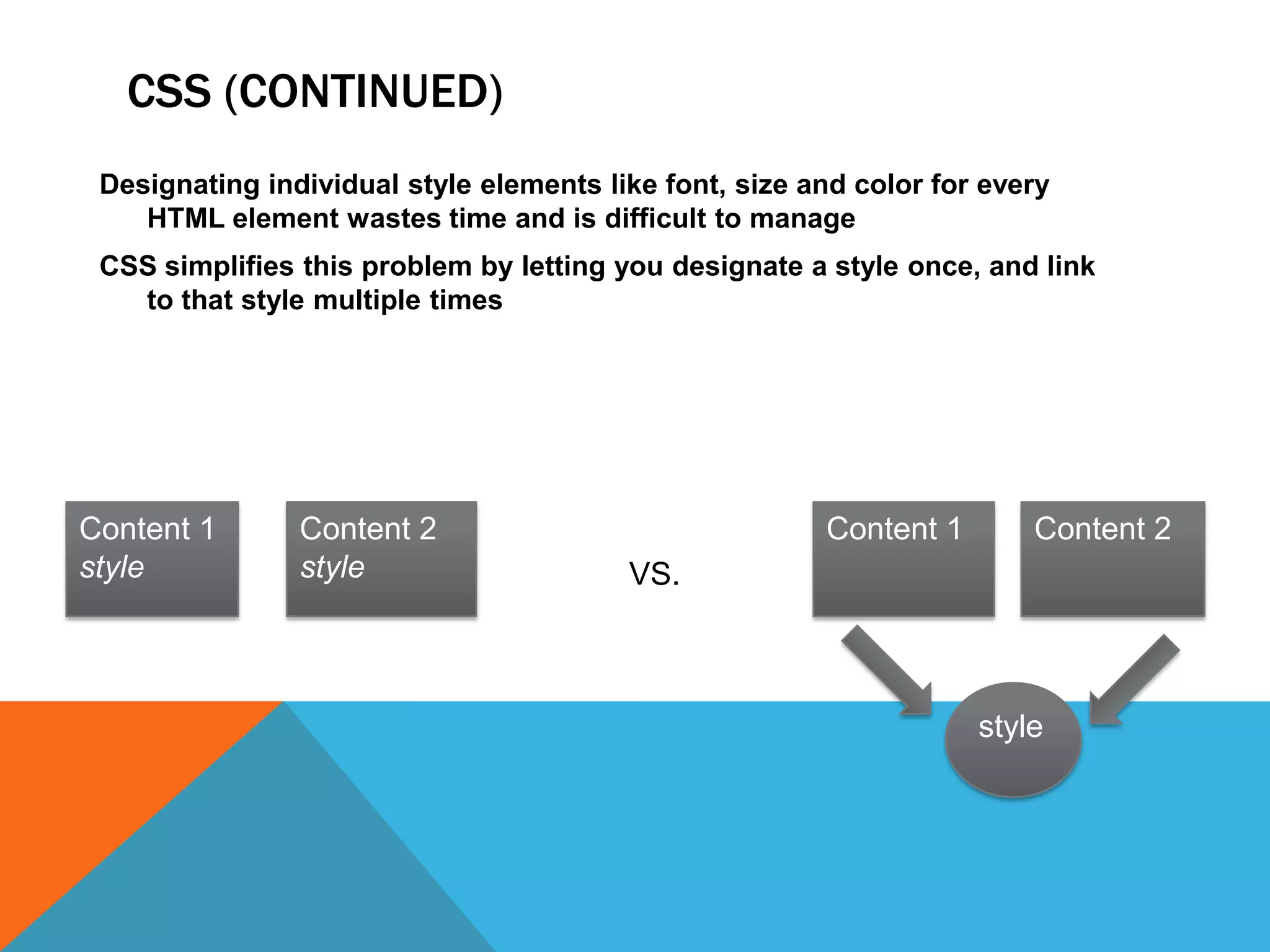 CSS (CONTINUED)
 Designating individual style elements like font, size and color for every
    HTML element wastes time and is difficult to manage
 CSS simplifies this problem by letting you designate a style once, and link
   to that style multiple times




Content 1       Content 2                               Content 1       Content 2
style           style                    VS.



                                                                    style
 