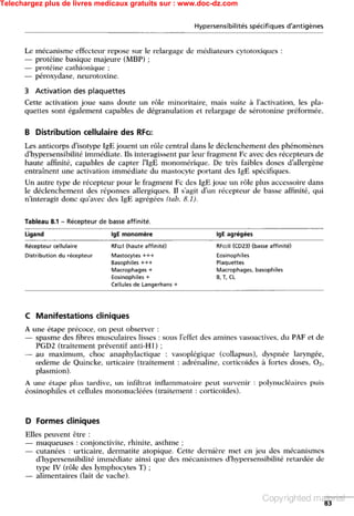 Telechargez plus de livres medicaux gratuits sur : www.doc-dz.com
 