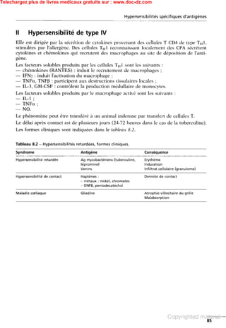 Telechargez plus de livres medicaux gratuits sur : www.doc-dz.com
 