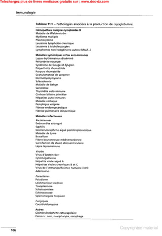 Telechargez plus de livres medicaux gratuits sur : www.doc-dz.com
 